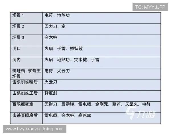 九游登录地址查询最新方法与详细步骤指南帮助玩家顺利登录游戏